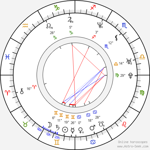 Sara Stimson birth chart, biography, wikipedia 2024, 2025