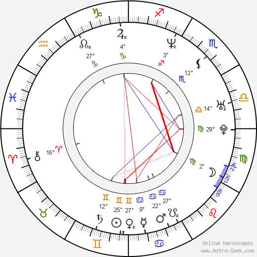 Shawnelle Scott birth chart, biography, wikipedia 2023, 2024