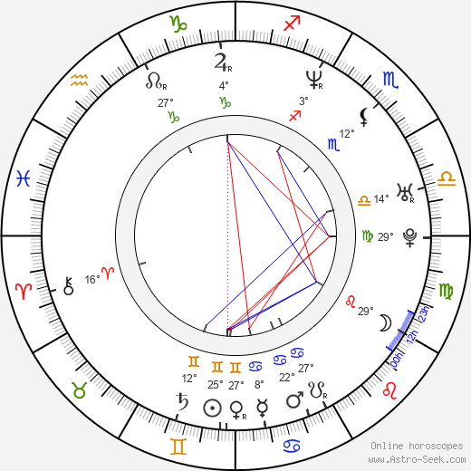 Simon Coveney birth chart, biography, wikipedia 2024, 2025