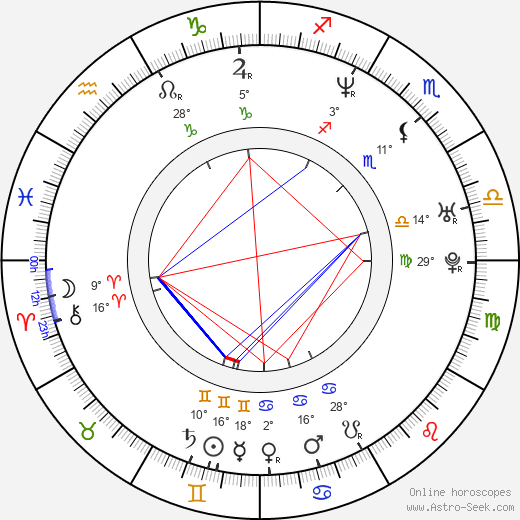 Tamara Davies birth chart, biography, wikipedia 2024, 2025