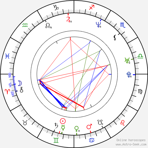 Tamara Davies birth chart, Tamara Davies astro natal horoscope, astrology