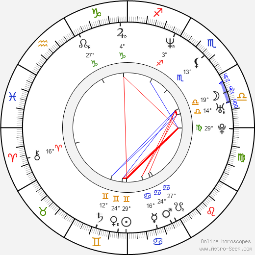 Tom Van Dyck birth chart, biography, wikipedia 2024, 2025
