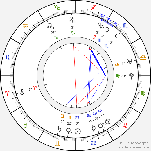 Warren Graff birth chart, biography, wikipedia 2024, 2025