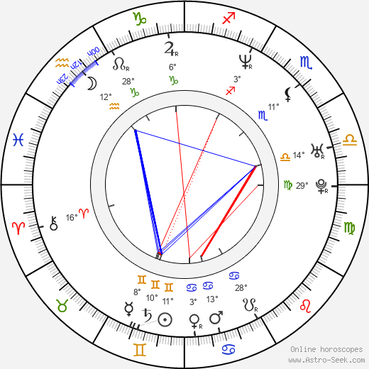 Wentworth Miller birth chart, biography, wikipedia 2024, 2025