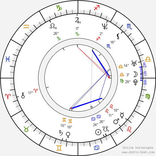 Amber Woods birth chart, biography, wikipedia 2023, 2024