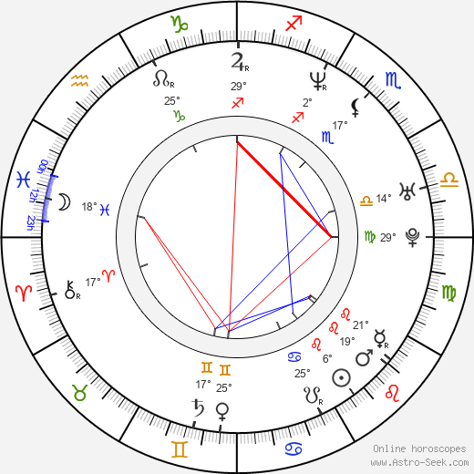 Ato Essandoh birth chart, biography, wikipedia 2024, 2025