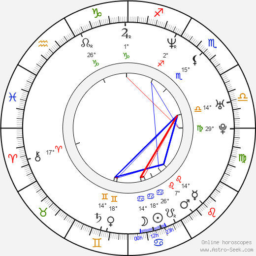 Ezio Massa birth chart, biography, wikipedia 2024, 2025