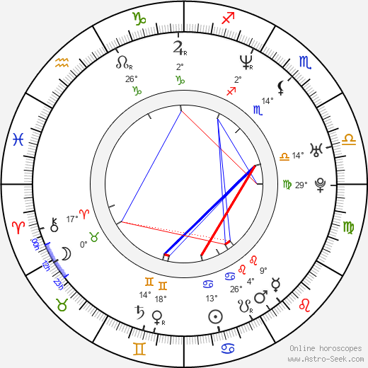 Gilles Lellouche birth chart, biography, wikipedia 2023, 2024