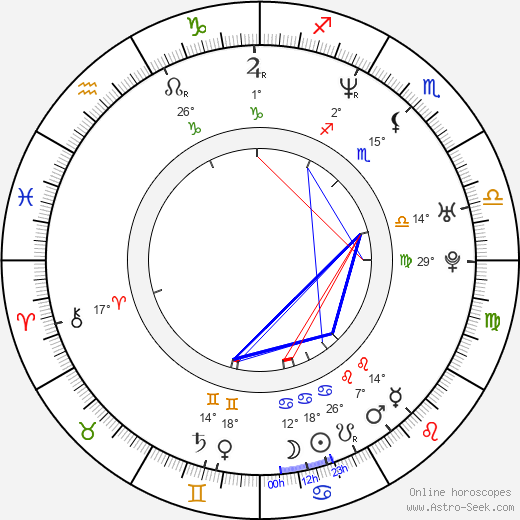 Hannu Salonen birth chart, biography, wikipedia 2024, 2025
