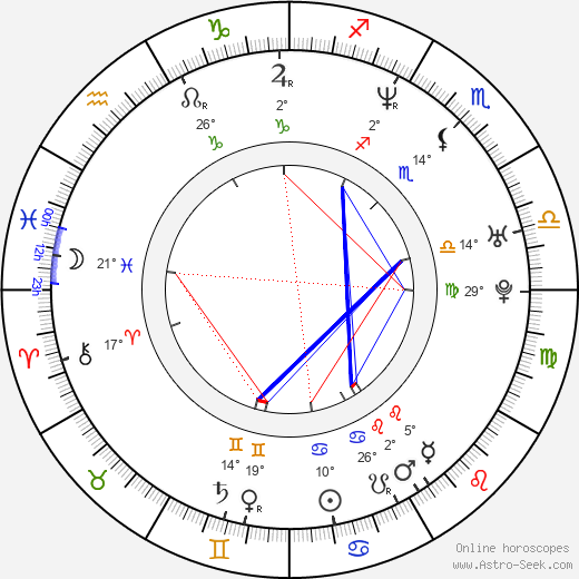 Jared Lipof birth chart, biography, wikipedia 2024, 2025