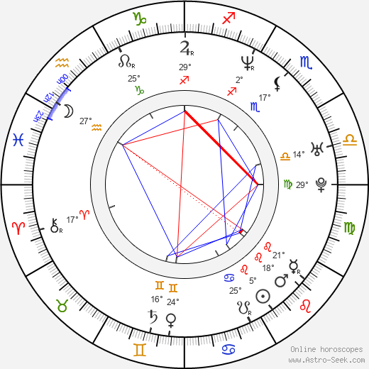 Jung-ah Yum birth chart, biography, wikipedia 2024, 2025