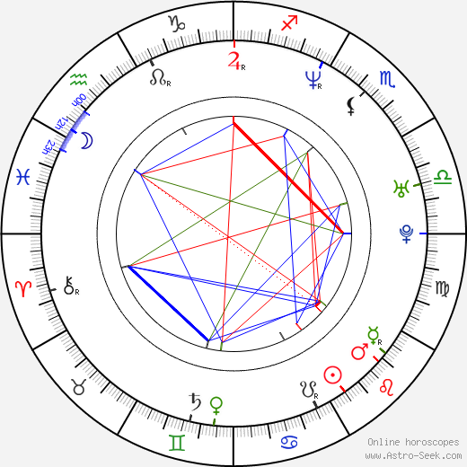 Jung-ah Yum birth chart, Jung-ah Yum astro natal horoscope, astrology