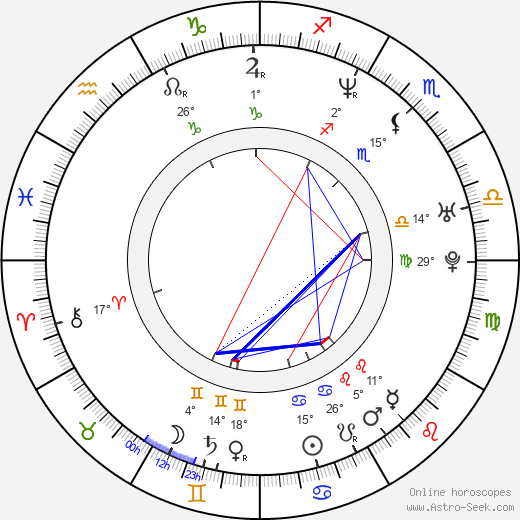 Kirsten Vangsness birth chart, biography, wikipedia 2024, 2025