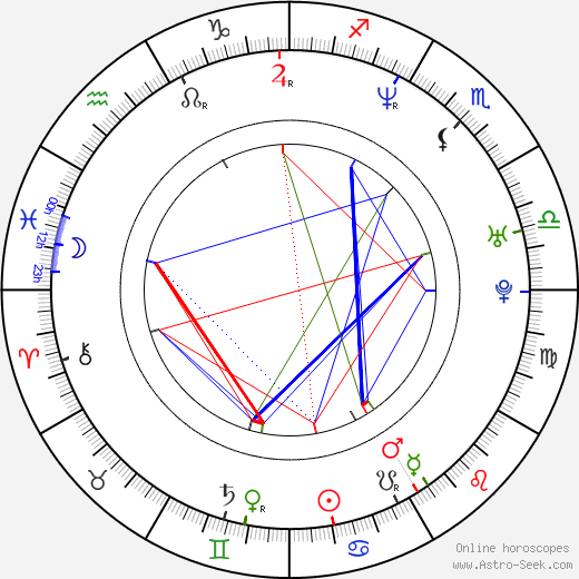 Lee Boardman birth chart, Lee Boardman astro natal horoscope, astrology