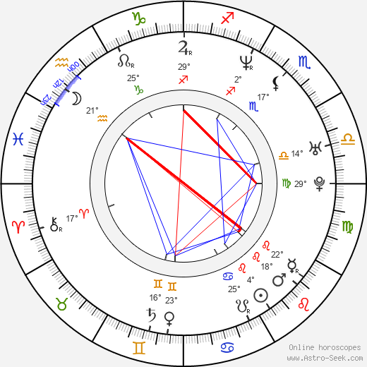 Maya Rudolph birth chart, biography, wikipedia 2023, 2024