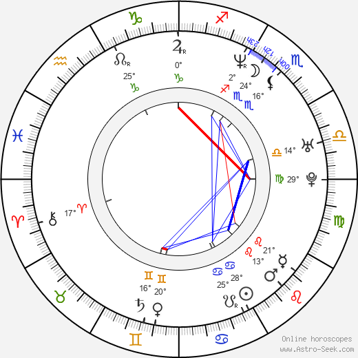 Paul Brandt birth chart, biography, wikipedia 2024, 2025