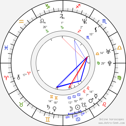 Peter Serafinowicz birth chart, biography, wikipedia 2024, 2025