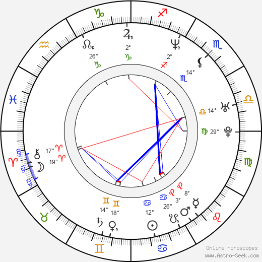 Rogue birth chart, biography, wikipedia 2023, 2024