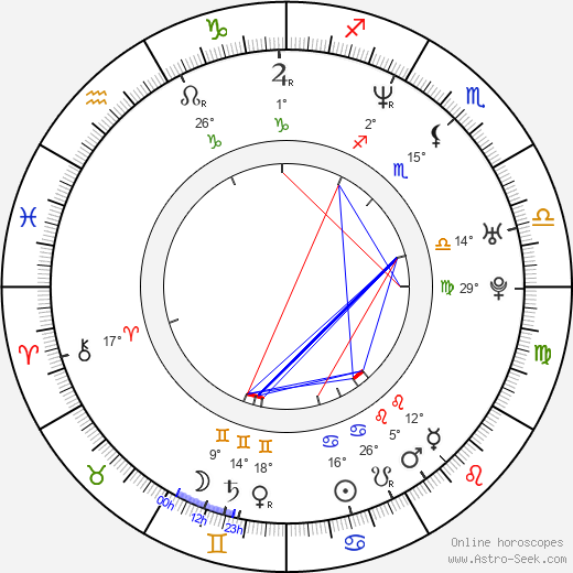 Shôsuke Tanihara birth chart, biography, wikipedia 2023, 2024