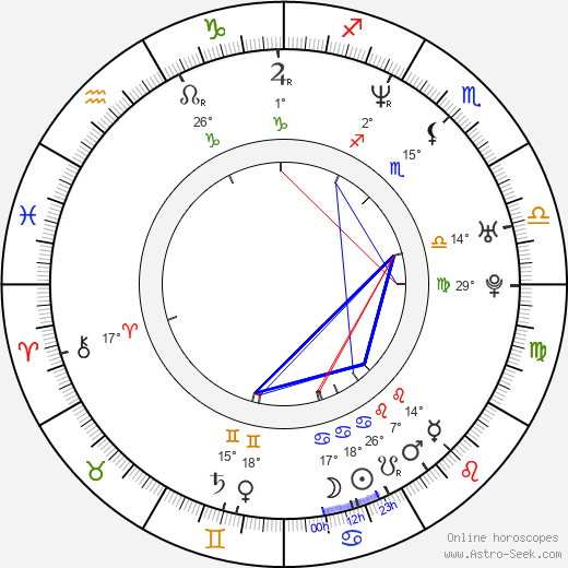Sofía Vergara birth chart, biography, wikipedia 2024, 2025