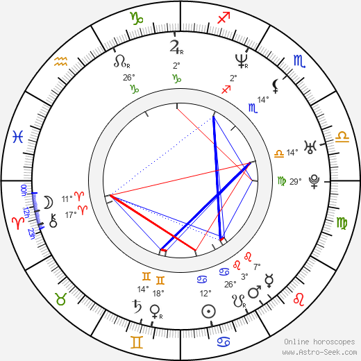 Tomio Okamura birth chart, biography, wikipedia 2023, 2024