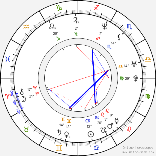 William Goldsmith birth chart, biography, wikipedia 2024, 2025
