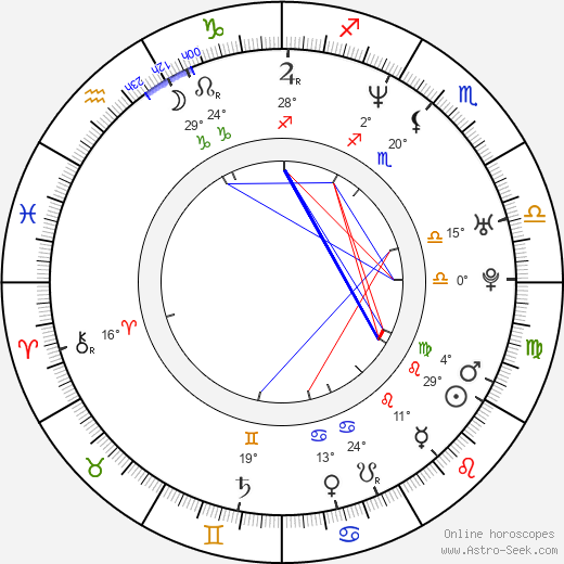 Arash T. Riahi birth chart, biography, wikipedia 2023, 2024