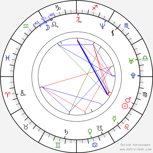 Arash T. Riahi birth chart, Arash T. Riahi astro natal horoscope, astrology