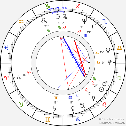 Chaney Kley birth chart, biography, wikipedia 2024, 2025