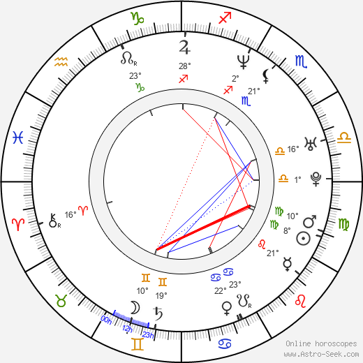 Chris Tucker birth chart, biography, wikipedia 2024, 2025