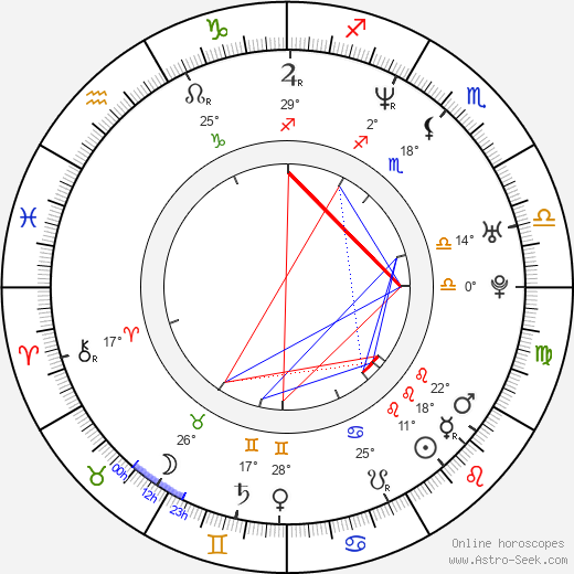 Erika Marozsán birth chart, biography, wikipedia 2023, 2024