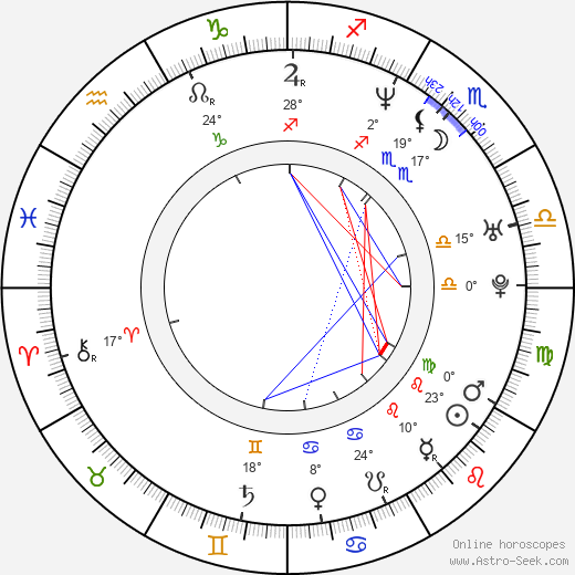 Frankie Boyle birth chart, biography, wikipedia 2024, 2025