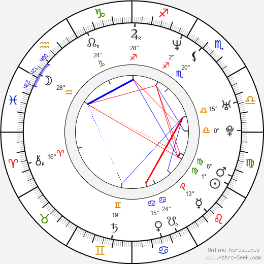 Grey DeLisle birth chart, biography, wikipedia 2023, 2024