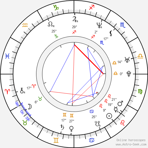 Jacinda Barrett birth chart, biography, wikipedia 2023, 2024