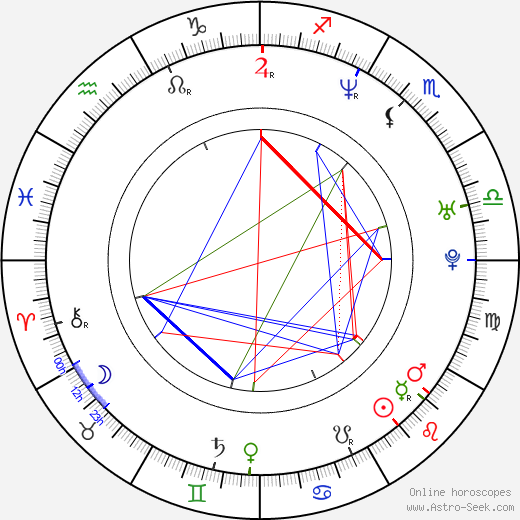 Jacinda Barrett birth chart, Jacinda Barrett astro natal horoscope, astrology