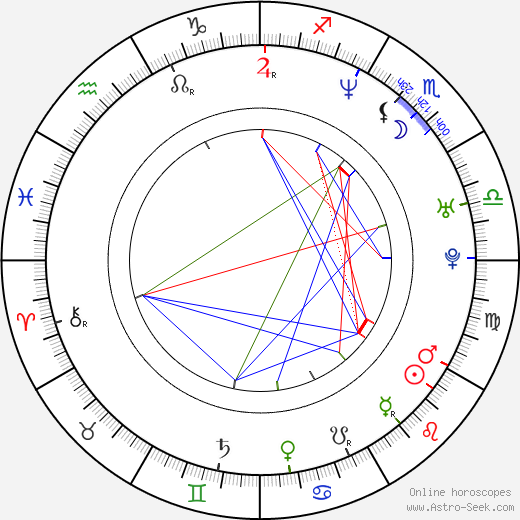 Ji-hyeon Kim birth chart, Ji-hyeon Kim astro natal horoscope, astrology