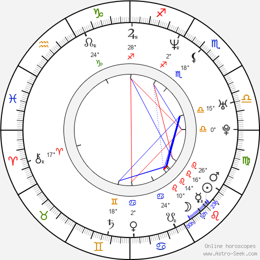 Joely Collins birth chart, biography, wikipedia 2024, 2025