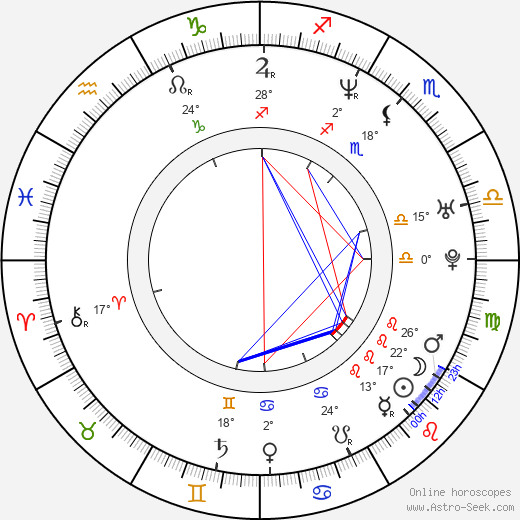 Liz Vassey birth chart, biography, wikipedia 2024, 2025