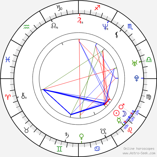 Liz Vassey birth chart, Liz Vassey astro natal horoscope, astrology