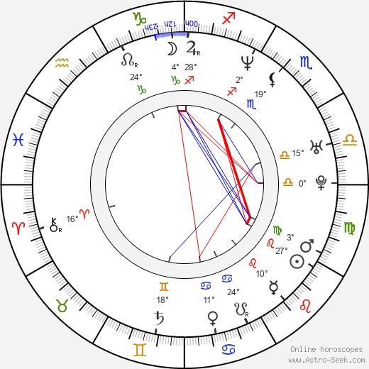 Marco Bonini birth chart, biography, wikipedia 2023, 2024