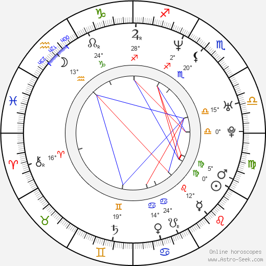 Marek Majeský birth chart, biography, wikipedia 2023, 2024