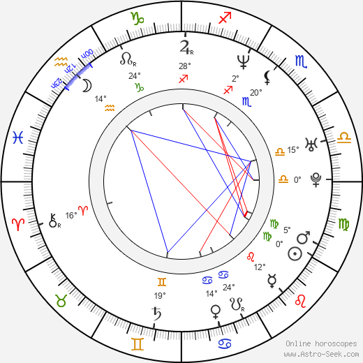 Souad Massi birth chart, biography, wikipedia 2024, 2025