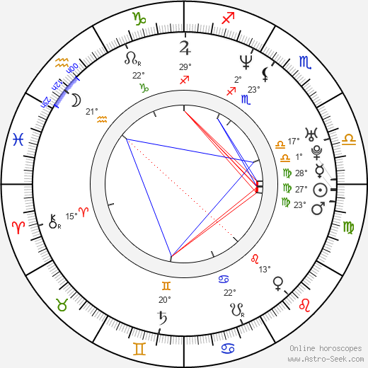 Henning Baum birth chart, biography, wikipedia 2023, 2024