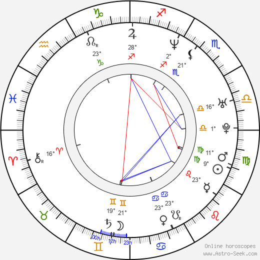 Jonathan Newman birth chart, biography, wikipedia 2024, 2025