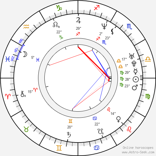 Liam Gallagher birth chart, biography, wikipedia 2023, 2024