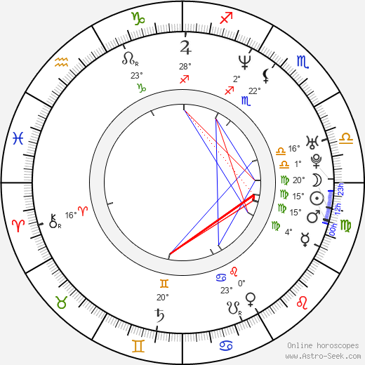 Tomokazu Seki birth chart, biography, wikipedia 2024, 2025
