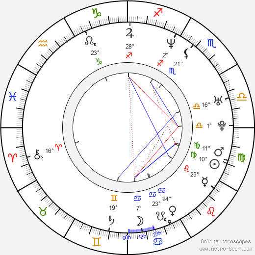 Vincent De Paul birth chart, biography, wikipedia 2023, 2024