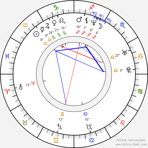 Cynthia Benini birth chart, biography, wikipedia 2024, 2025