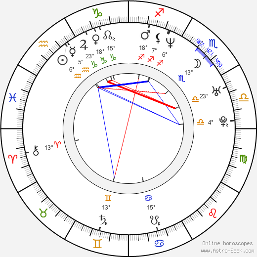 Jennifer Crystal birth chart, biography, wikipedia 2024, 2025
