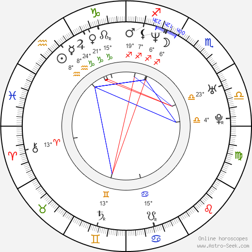 Joe Stephens birth chart, biography, wikipedia 2024, 2025